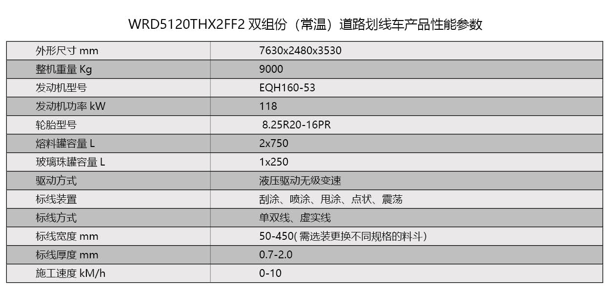 WRD5120THX2FF2双组份（常温）道路划线车产品性能参数.jpg