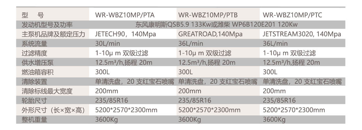 9、WR-WBT10LP牵引式高压水清除参数.jpg